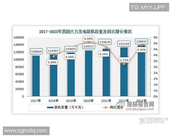 中国经济稳步复苏政策推动下 关键领域发展取得新突破