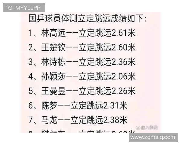 以体能测试为核心，探索全面提升身体素质的科学方法与实践经验