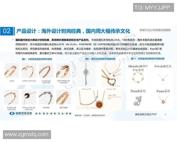 珠宝设计艺术与文化传承的融合探索与未来发展趋势分析 珠宝设计艺术与文化传承的融合探索与未来发展趋势分析