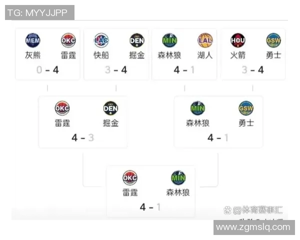 2012年NBA季后赛热火对决步行者精彩回顾与赛后分析 2012年NBA季后赛热火对决步行者精彩回顾与赛后分析